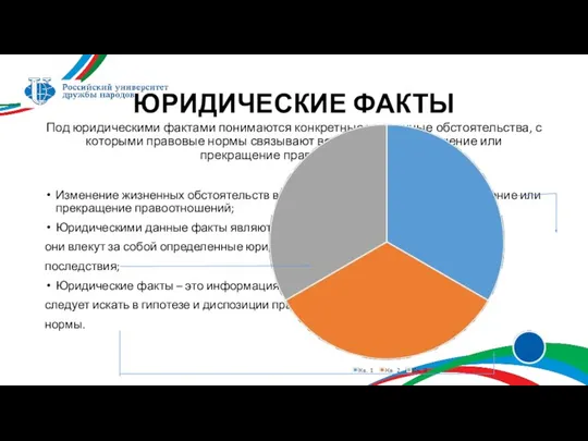 ЮРИДИЧЕСКИЕ ФАКТЫ Под юридическими фактами понимаются конкретные жизненные обстоятельства, с которыми правовые