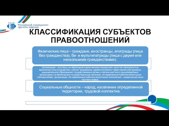 КЛАССИФИКАЦИЯ СУБЪЕКТОВ ПРАВООТНОШЕНИЙ