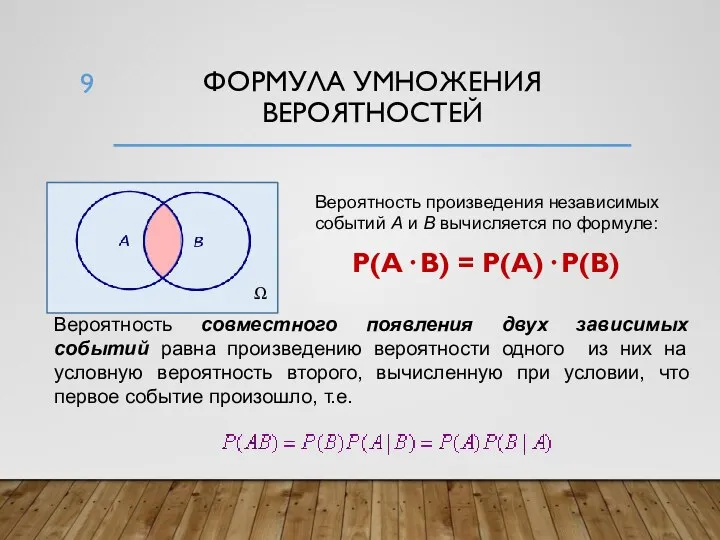 ФОРМУЛА УМНОЖЕНИЯ ВЕРОЯТНОСТЕЙ Ω Р(А· В) = Р(А)· Р(В) Вероятность совместного появления