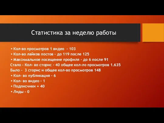 Статистика за неделю работы Кол-во просмотров 1 видео - 103 Кол-во лайков