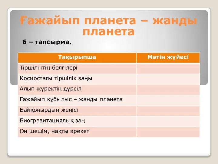 6 – тапсырма. Ғажайып планета – жанды планета