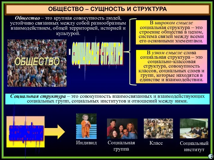 ОБЩЕСТВО – СУЩНОСТЬ И СТРУКТУРА Общество – это крупная совокупность людей, устойчиво