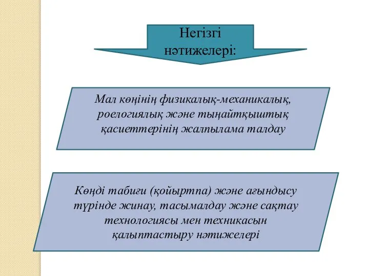 Мал көңінің физикалық-механикалық, роелогиялық және тыңайтқыштық қасиеттерінің жалпылама талдау Көңді табиғи (қойыртпа)