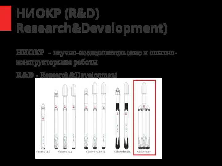 НИОКР (R&D) Research&Development) НИОКР - научно-исследовательские и опытно-конструкторские работы R&D - Research&Development