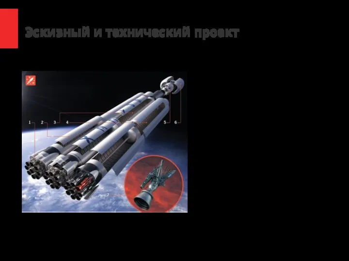 Эскизный и технический проект Схема РН «Falcon Heavy»: три модуля первой ступени