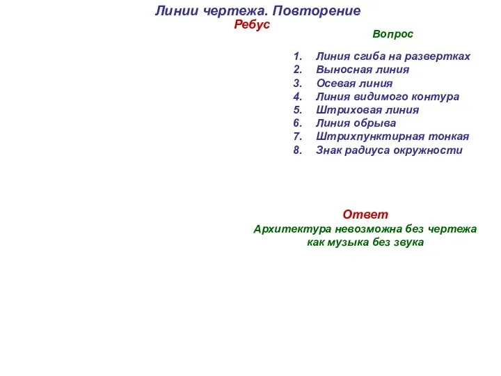 Линии чертежа. Повторение - чертежа - невозможна - как - без -