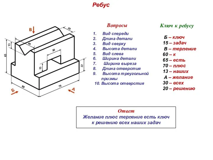 Ребус Вопросы Вид спереди Длина детали Вид сверху Высота детали Вид слева