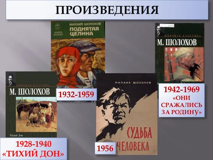 ПРОИЗВЕДЕНИЯ 1928-1940 «ТИХИЙ ДОН» 1932-1959 1956 1942-1969 «ОНИ СРАЖАЛИСЬ ЗА РОДИНУ»