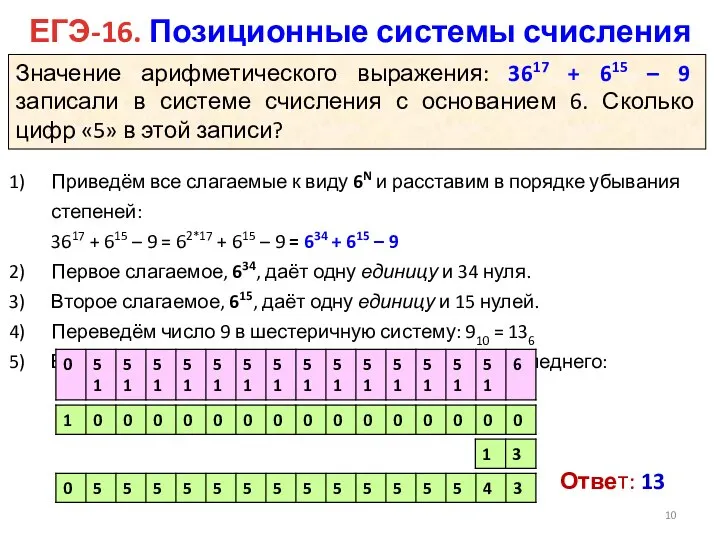 ЕГЭ-16. Позиционные системы счисления Ответ: 13 Значение арифметического выражения: 3617 + 615