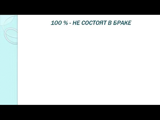 100 % - НЕ СОСТОЯТ В БРАКЕ