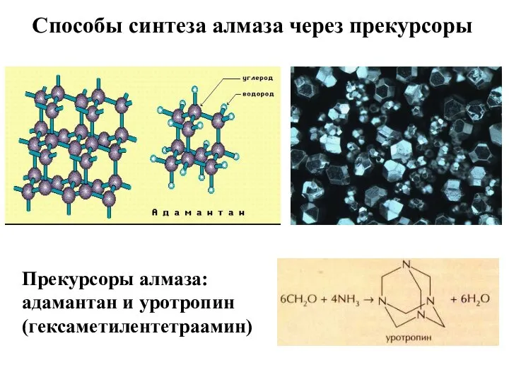 Способы синтеза алмаза через прекурсоры Прекурсоры алмаза: адамантан и уротропин (гексаметилентетраамин)
