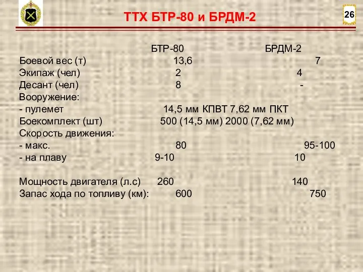 26 ТТХ БТР-80 и БРДМ-2 БТР-80 БРДМ-2 Боевой вес (т) 13,6 7