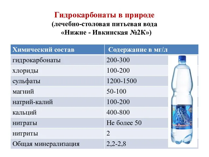 Гидрокарбонаты в природе (лечебно-столовая питьевая вода «Нижне - Ивкинская №2К»)