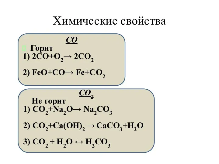 Химические свойства СО Горит 1) 2СО+О2→ 2СО2 2) FeO+СО→ Fe+CO2 СО2 Не