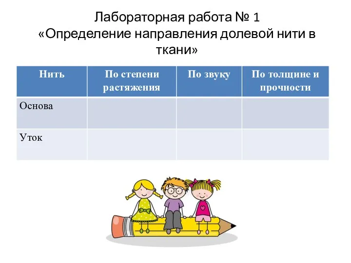 Лабораторная работа № 1 «Определение направления долевой нити в ткани»