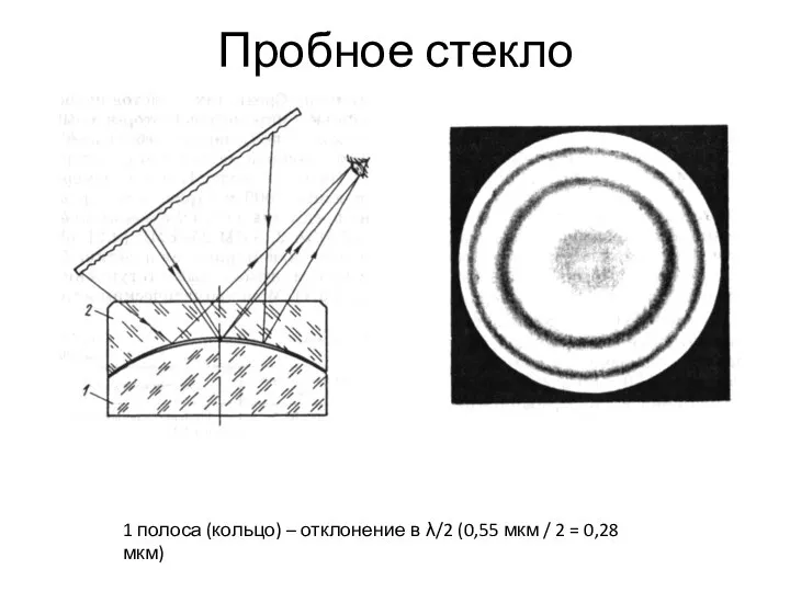 Пробное стекло 1 полоса (кольцо) – отклонение в λ/2 (0,55 мкм / 2 = 0,28 мкм)