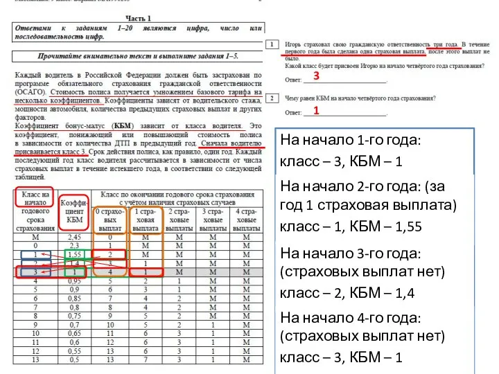 На начало 1-го года: класс – 3, КБМ – 1 3 1