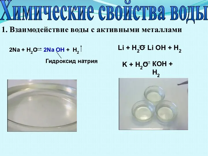 1. Взаимодействие воды с активными металлами Химические свойства воды