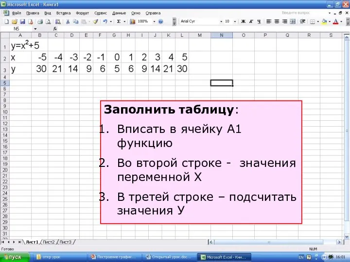 Заполнить таблицу: Вписать в ячейку А1 функцию Во второй строке - значения