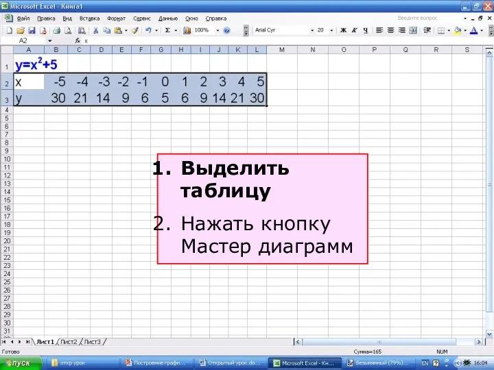 Выделить таблицу Нажать кнопку Мастер диаграмм