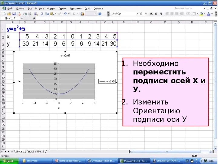 Необходимо переместить подписи осей Х и У. Изменить Ориентацию подписи оси У