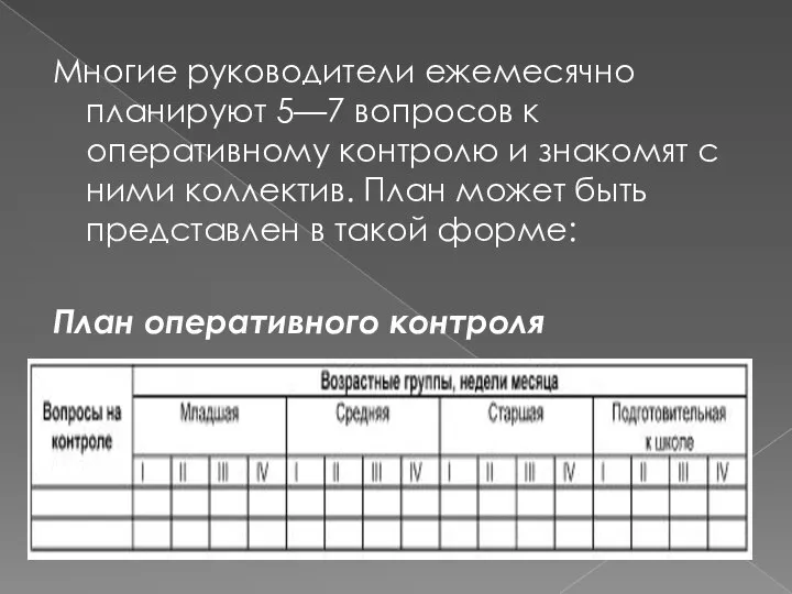 Многие руководители ежемесячно планируют 5—7 вопросов к оперативному контролю и знакомят с