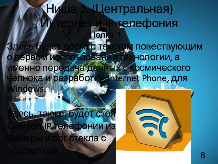 Ниша 2. (Центральная) Интернет и IP телефония Здесь будет доска с текстом