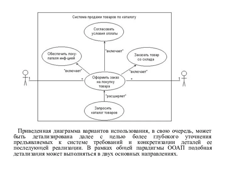 Приведенная диаграмма вариантов использования, в свою очередь, может быть детализирована далее с