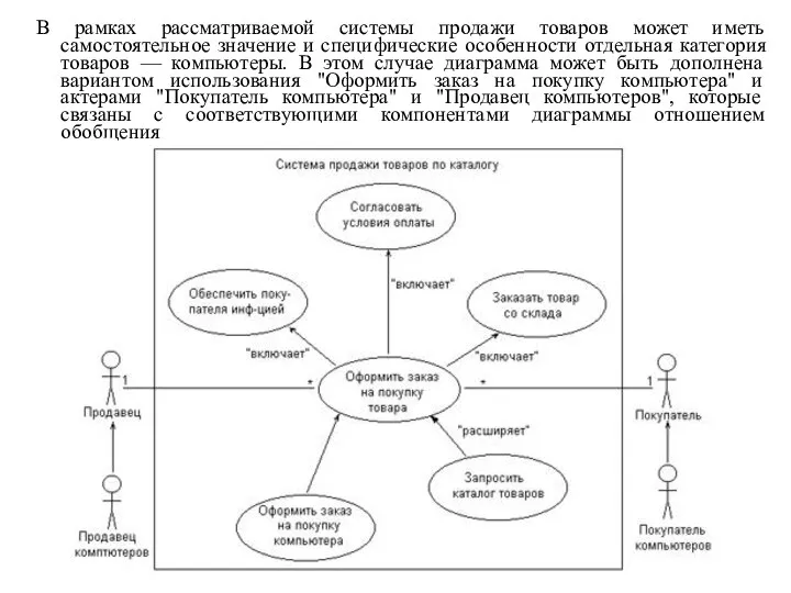 В рамках рассматриваемой системы продажи товаров может иметь самостоятельное значение и специфические