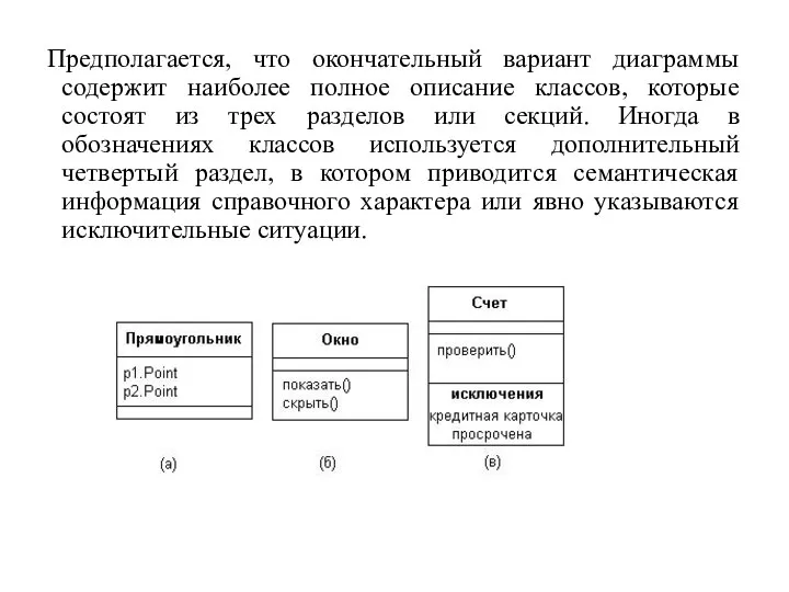 Предполагается, что окончательный вариант диаграммы содержит наиболее полное описание классов, которые состоят