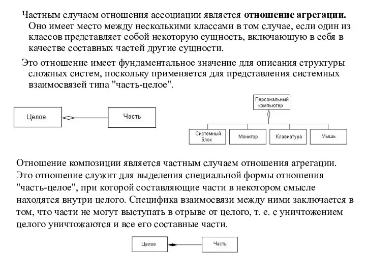 Частным случаем отношения ассоциации является отношение агрегации. Оно имеет место между несколькими