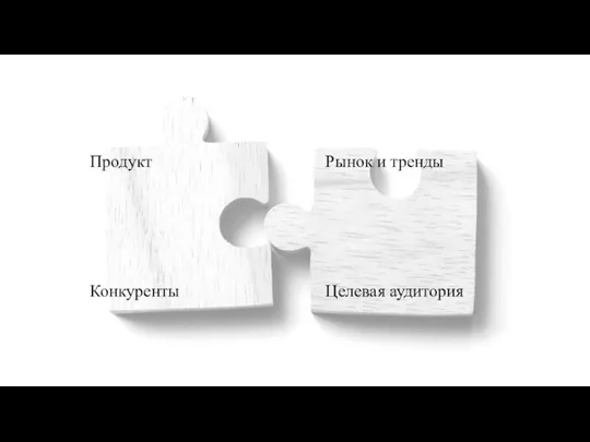 Рынок и тренды Продукт Конкуренты Целевая аудитория