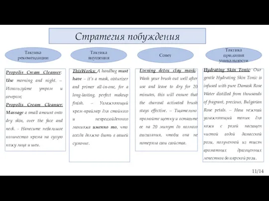 11/14 Стратегия побуждения Тактика рекомендации Тактика внушения Совет Тактика придания уникальности Propolis