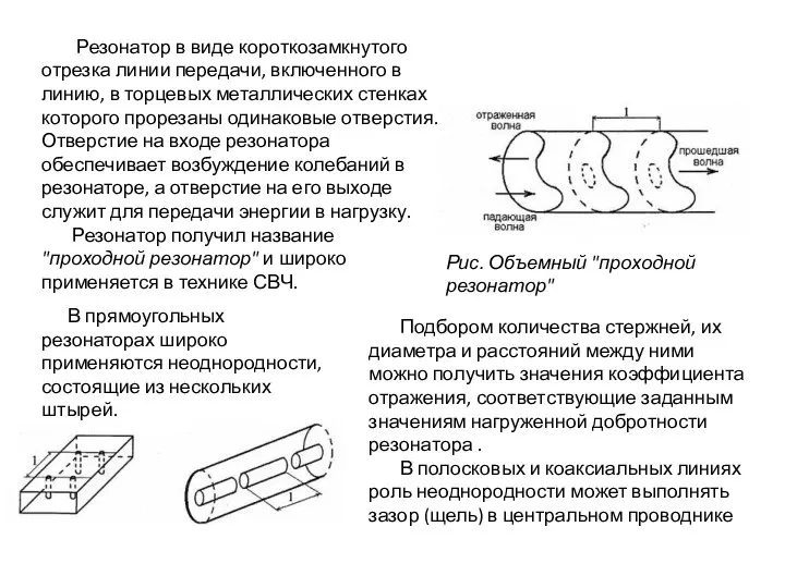 Резонатор в виде короткозамкнутого отрезка ли­нии передачи, включенного в линию, в торцевых