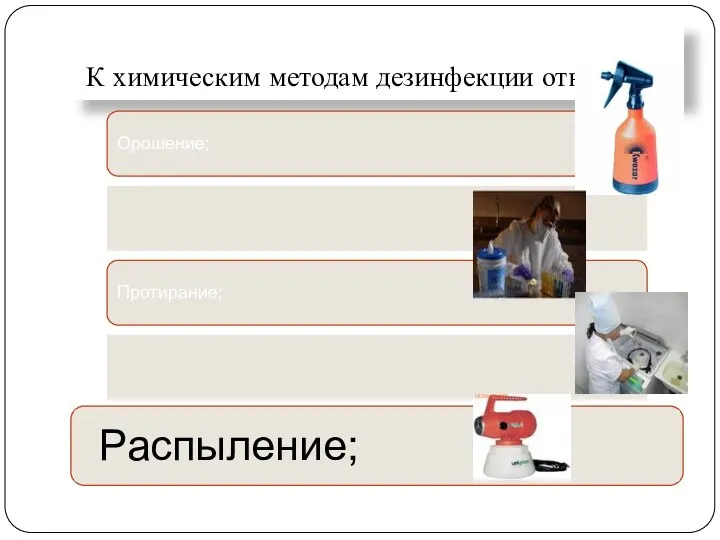 К химическим методам дезинфекции относятся: Орошение; Протирание; Полное погружение;