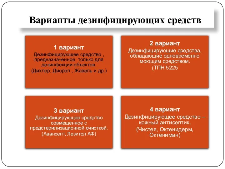 Варианты дезинфицирующих средств 1 вариант Дезинфицирующее средство , предназначенное только для дезинфекции