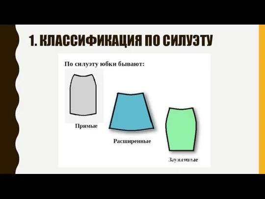 1. КЛАССИФИКАЦИЯ ПО СИЛУЭТУ