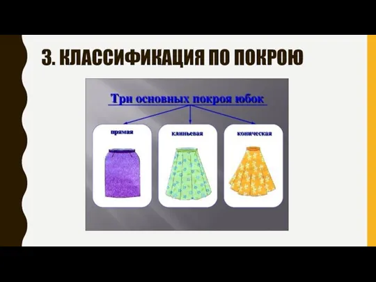 3. КЛАССИФИКАЦИЯ ПО ПОКРОЮ