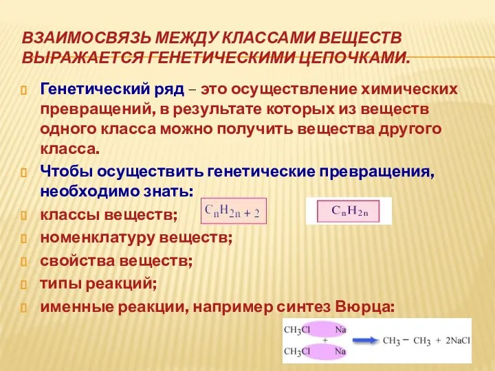 ВЗАИМОСВЯЗЬ МЕЖДУ КЛАССАМИ ВЕЩЕСТВ ВЫРАЖАЕТСЯ ГЕНЕТИЧЕСКИМИ ЦЕПОЧКАМИ. Генетический ряд – это осуществление