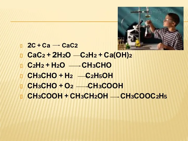 2С + Са СаС2 СаС2 + 2Н2О С2Н2 + Са(ОН)2 С2Н2 +