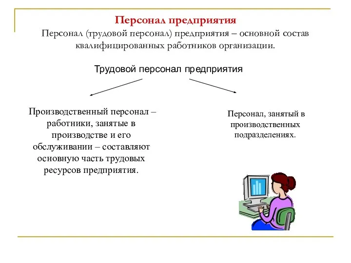 Персонал предприятия Персонал (трудовой персонал) предприятия – основной состав квалифицированных работников организации.