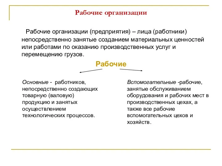 Рабочие организации Рабочие организации (предприятия) – лица (работники) непосредственно занятые созданием материальных