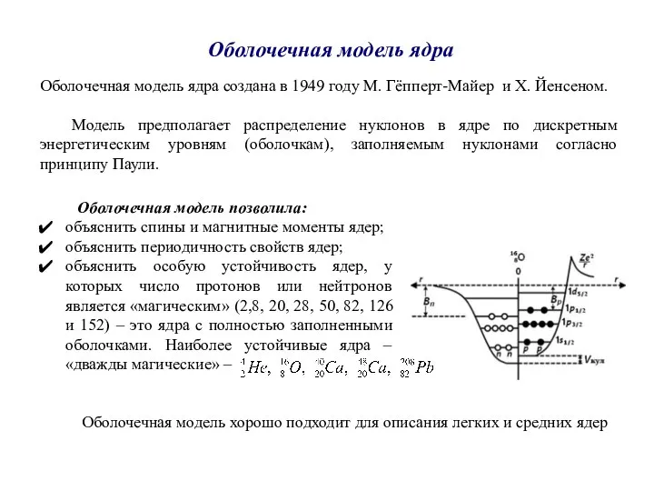 Оболочечная модель ядра Оболочечная модель ядра создана в 1949 году М. Гёпперт-Майер