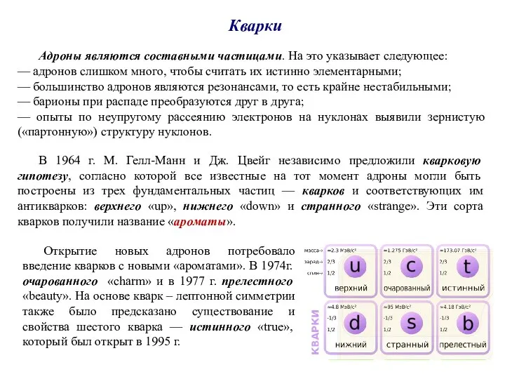 Кварки Адроны являются составными частицами. На это указывает следующее: — адронов слишком