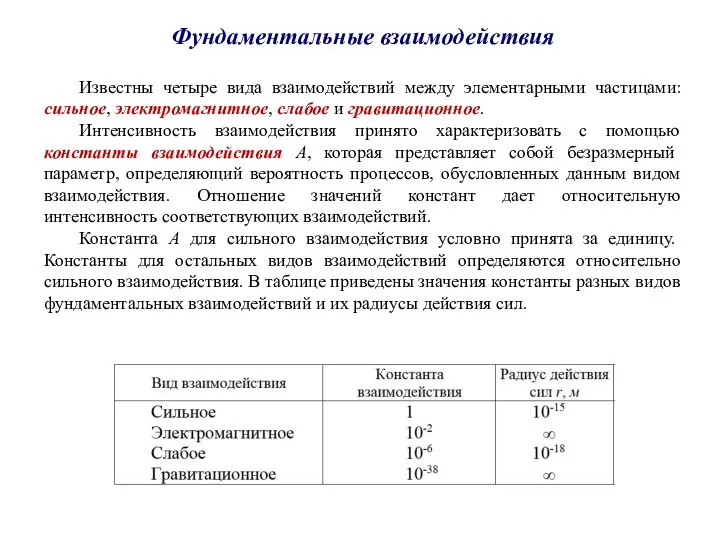 Фундаментальные взаимодействия Известны четыре вида взаимодействий между элементарными частицами: сильное, электромагнитное, слабое