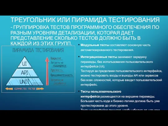 ТРЕУГОЛЬНИК ИЛИ ПИРАМИДА ТЕСТИРОВАНИЯ - ГРУППИРОВКА ТЕСТОВ ПРОГРАММНОГО ОБЕСПЕЧЕНИЯ ПО РАЗНЫМ УРОВНЯМ