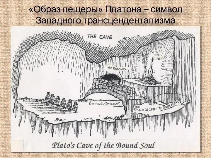 «Образ пещеры» Платона – символ Западного трансцендентализма