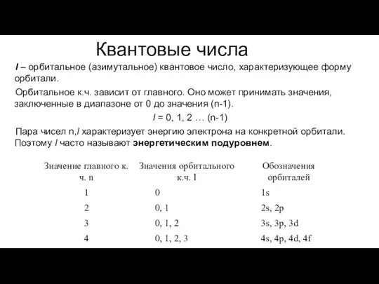 Квантовые числа l – орбитальное (азимутальное) квантовое число, характеризующее форму орбитали. Орбитальное