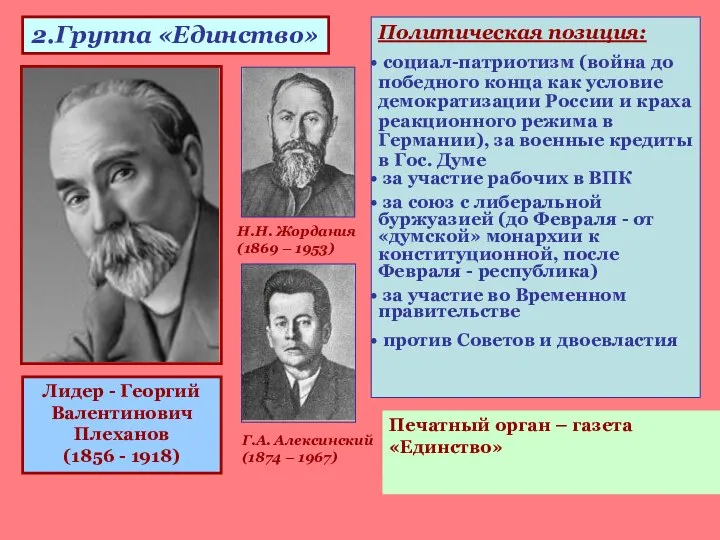 Лидер - Георгий Валентинович Плеханов (1856 - 1918) Н.Н. Жордания (1869 –