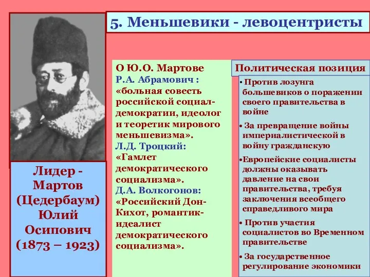 5. Меньшевики - левоцентристы Лидер - Мартов (Цедербаум) Юлий Осипович (1873 –